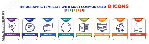 infographic template with outline icons. thin line icons such as achivement, indian rupee, chat box, repetition, word processing, ecommerce website, abroad, whisky editable vector. can be used for