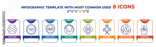 infographic template with outline icons. thin line icons such as scotland, s, third party, continent, hangout, lollipop, circuit board, washable editable vector. can be used for web, mobile, info