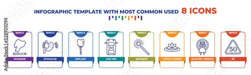 infographic template with outline icons. thin line icons such as ecuador, stohache, implant, car top, enhance, lotus flower, electric vehicle, 50 editable vector. can be used for web, mobile, info