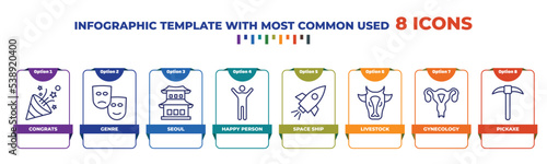 infographic template with outline icons. thin line icons such as congrats, genre, seoul, happy person, space ship, livestock, gynecology, pickaxe editable vector. can be used for web, mobile, info