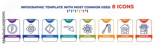 infographic template with outline icons. thin line icons such as lightening, handball, integral, curve arrow, particle, mascara, canteen, bookstore editable vector. can be used for web, mobile, info