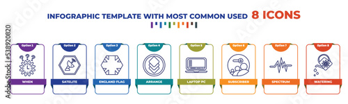 infographic template with outline icons. thin line icons such as when, satelite, england flag, arrange, laptop pc, subscriber, spectrum, watering editable vector. can be used for web, mobile, info