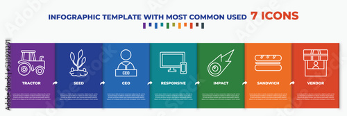 infographic template with outline icons. thin line icons such as tractor, seed, ceo, responsive, impact, sandwich, vendor editable vector. can be used for web, mobile, info graph.