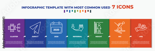 infographic template with outline icons. thin line icons such as cluster, direct, 2020, referral, height, ski, ass editable vector. can be used for web, mobile, info graph.