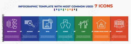 infographic template with outline icons. thin line icons such as repository, words, rfid, agree, lost, work from home, servers editable vector. can be used for web, mobile, info graph.