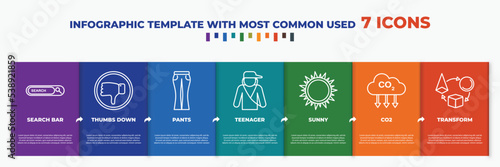 infographic template with outline icons. thin line icons such as search bar, thumbs down, pants, teenager, sunny, co2, transform editable vector. can be used for web, mobile, info graph.