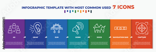 infographic template with outline icons. thin line icons such as as, hear, sun, horn, dogs, navigation bar, capture editable vector. can be used for web, mobile, info graph. photo