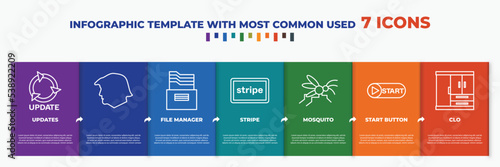 infographic template with outline icons. thin line icons such as updates, , file manager, stripe, mosquito, start button, clo editable vector. can be used for web, mobile, info graph.