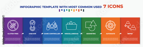 infographic template with outline icons. thin line icons such as gluten free, checkin, game controller, miscellaneous, geometric, automate, refer editable vector. can be used for web, mobile, info