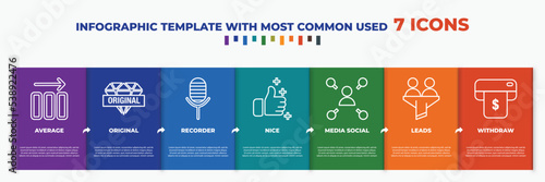 infographic template with outline icons. thin line icons such as average, original, recorder, nice, media social, leads, withdraw editable vector. can be used for web, mobile, info graph.