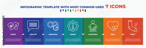 infographic template with outline icons. thin line icons such as tarot, tooltip, animated, issues, cafeteria, heal, dirty editable vector. can be used for web, mobile, info graph.