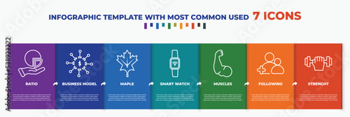 infographic template with outline icons. thin line icons such as ratio, business model, maple, smart watch, muscles, following, strenght editable vector. can be used for web, mobile, info graph.