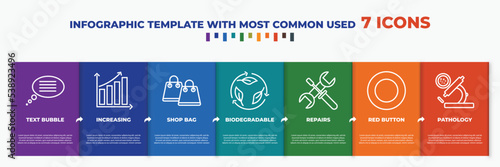 infographic template with outline icons. thin line icons such as text bubble, increasing, shop bag, biodegradable, repairs, red button, pathology editable vector. can be used for web, mobile, info