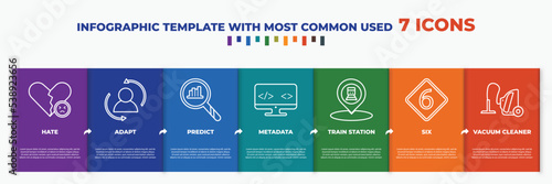 infographic template with outline icons. thin line icons such as hate, adapt, predict, metadata, train station, six, vacuum cleaner editable vector. can be used for web, mobile, info graph.