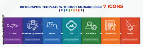 infographic template with outline icons. thin line icons such as salmon, medical equipment, advise, sub, add person, inscription, sponge editable vector. can be used for web, mobile, info graph.