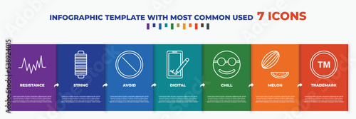 infographic template with outline icons. thin line icons such as resistance, string, avoid, digital, chill, melon, trademark editable vector. can be used for web, mobile, info graph.