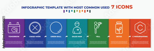 infographic template with outline icons. thin line icons such as tomorrow, cross mark, green ball, sales man, yell, detox, c programming editable vector. can be used for web, mobile, info graph.