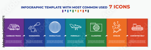 infographic template with outline icons. thin line icons such as garbage truck, wondering, world flag, formula 1, classified, evolve, conveyor belt editable vector. can be used for web, mobile, info