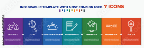 infographic template with outline icons. thin line icons such as negotiate, clue, conference room, pen and paper, webservice, intervention, look for editable vector. can be used for web, mobile,