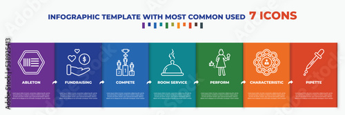 infographic template with outline icons. thin line icons such as ableton, fundraising, compete, room service, perform, characteristic, pipette editable vector. can be used for web, mobile, info