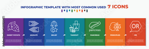 infographic template with outline icons. thin line icons such as sweet potato, migrate, belief, takeout, pancreas, principles, or editable vector. can be used for web, mobile, info graph.