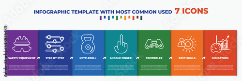 infographic template with outline icons. thin line icons such as safety equipment, step by step, kettlebell, middle finger, controler, soft skills, indicators editable vector. can be used for web, photo