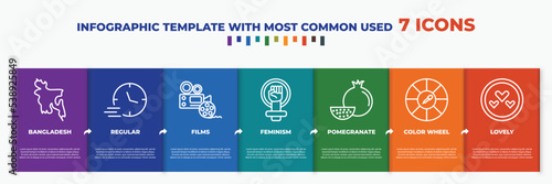 infographic template with outline icons. thin line icons such as bangladesh, regular, films, feminism, pomegranate, color wheel, lovely editable vector. can be used for web, mobile, info graph.