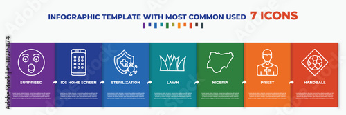 infographic template with outline icons. thin line icons such as surprised, ios home screen collection, sterilization, lawn, nigeria, priest, handball editable vector. can be used for web, mobile,