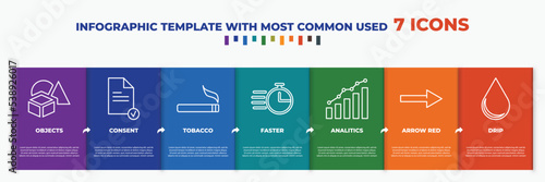 infographic template with outline icons. thin line icons such as objects, consent, tobacco, faster, analitics, arrow red, drip editable vector. can be used for web, mobile, info graph.