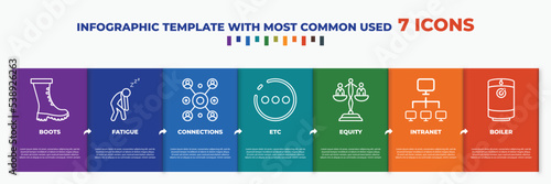 infographic template with outline icons. thin line icons such as boots, fatigue, connections, etc, equity, intranet, boiler editable vector. can be used for web, mobile, info graph.