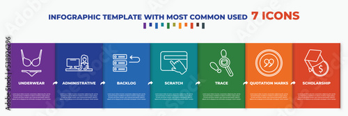 infographic template with outline icons. thin line icons such as underwear, administrative, backlog, scratch, trace, quotation marks, scholarship editable vector. can be used for web, mobile, info