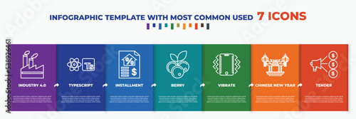 infographic template with outline icons. thin line icons such as industry 4.0, typescript, installment, berry, vibrate, chinese new year, tender editable vector. can be used for web, mobile, info