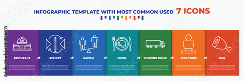 infographic template with outline icons. thin line icons such as resturant, reflect, racism, diner, shipping truck, sculpture, ham editable vector. can be used for web, mobile, info graph.