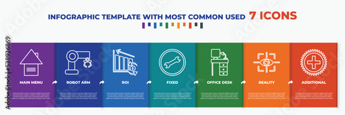 infographic template with outline icons. thin line icons such as main menu, robot arm, roi, fixed, office desk, reality, additional editable vector. can be used for web, mobile, info graph.