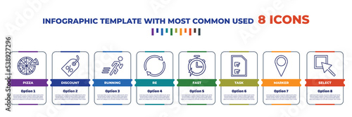 infographic template with outline icons. thin line icons such as pizza, discount, running, re, fast, task, marker, select editable vector. can be used for web, mobile, info graph.