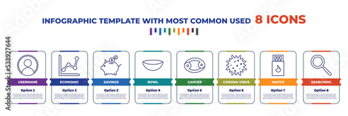 infographic template with outline icons. thin line icons such as username, economic, savings, bowl, cancer, corona virus, match, searching editable vector. can be used for web, mobile, info graph.