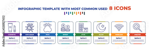 infographic template with outline icons. thin line icons such as cosmetic, explosion, pets, invest, flat, islam, wireless, disease editable vector. can be used for web, mobile, info graph.