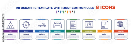 infographic template with outline icons. thin line icons such as tent, scope, smoking, bedroom, index, bussiness, packaging, source editable vector. can be used for web, mobile, info graph.