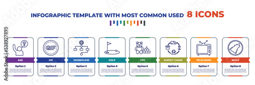 infographic template with outline icons. thin line icons such as ask, gif, workflow, golf, toy, supply chain, television, wolf editable vector. can be used for web, mobile, info graph.