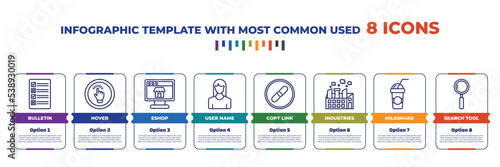 infographic template with outline icons. thin line icons such as bulletin, hover, eshop, user name, copy link, industries, milkshake, search tool editable vector. can be used for web, mobile, info