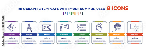 infographic template with outline icons. thin line icons such as traffic, divider, mailing, publisher, legend, capability, knitting, add new editable vector. can be used for web, mobile, info graph.