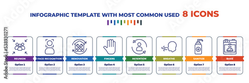 infographic template with outline icons. thin line icons such as reunion, face recognition, renovation, fingers, retention, breathe, sanitize, bake editable vector. can be used for web, mobile, info
