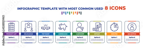 infographic template with outline icons. thin line icons such as product list, delegation, fist bump, azerbaijan, caregiver, bitmap, minutes, no avatar editable vector. can be used for web, mobile,