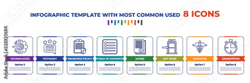 infographic template with outline icons. thin line icons such as technologies, testimony, insurance policy, table of contents, marks, exit door, caduceus, cronometer editable vector. can be used for