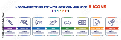 infographic template with outline icons. thin line icons such as exhaust, recruiting, buzz, judo, kart, washroom, mobile marketing, innovate editable vector. can be used for web, mobile, info graph.