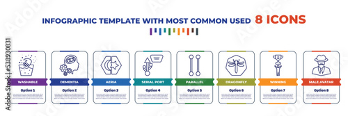 infographic template with outline icons. thin line icons such as washable, dementia, aeria, serial port, parallel, dragonfly, winning, male avatar editable vector. can be used for web, mobile, info