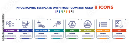 infographic template with outline icons. thin line icons such as blackberry, blogging, food and drink, plaster, guru, histogram, multiple choice, tariff editable vector. can be used for web, mobile,
