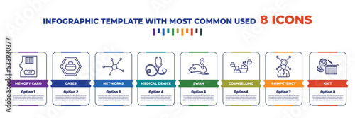 infographic template with outline icons. thin line icons such as memory card, cases, networks, medical device, swan, counselling, competency, knit editable vector. can be used for web, mobile, info