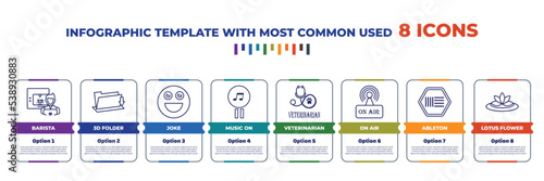 infographic template with outline icons. thin line icons such as barista, 3d folder, joke, music on, veterinarian, on air, ableton, lotus flower editable vector. can be used for web, mobile, info