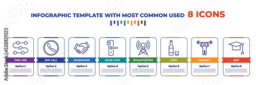 infographic template with outline icons. thin line icons such as time line, end call, shakehand, door lock, broadcasting, soju, crossfit, edu editable vector. can be used for web, mobile, info